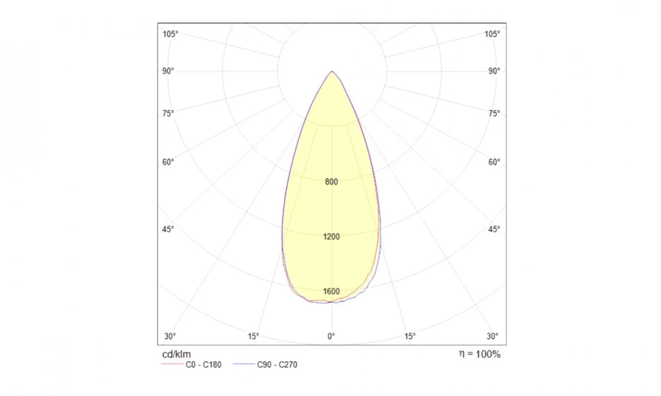 Встраиваемый Светильник Technical Dl031-2-L12B - фото 2