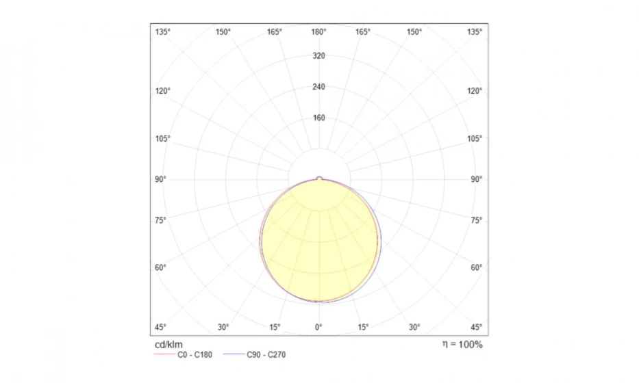 Встраиваемый Светильник Technical Dl2001-L7B4K - фото 4