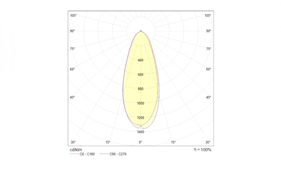 Встраиваемый Светильник Technical Dl013-6-L9W - фото 7