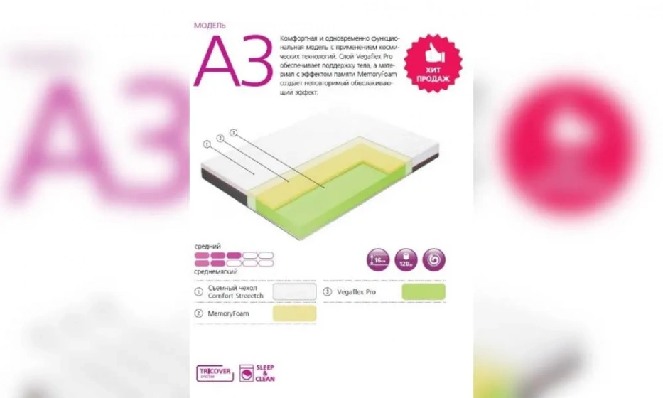 Вегас Матрац A3 90*200 - фото 1