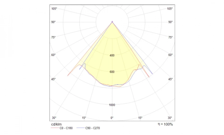 Подвесной Светильник Technical Mod072Pl-L8W3K - фото 5
