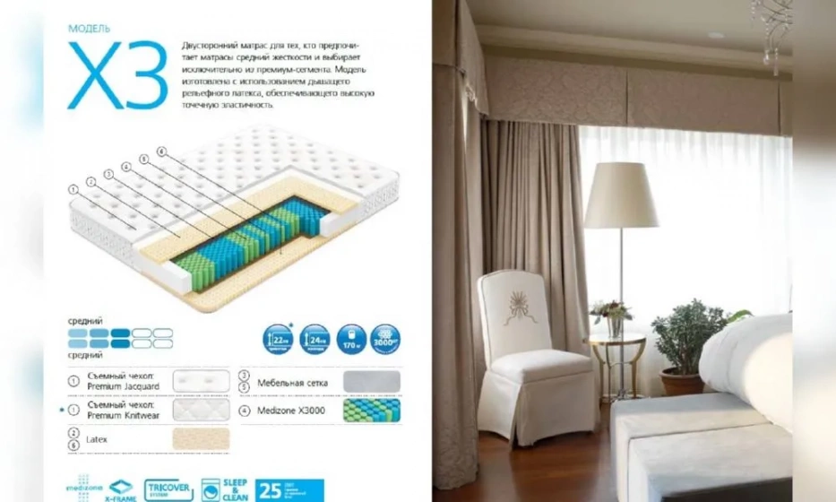 Матрас Вегас X3-1 - фото 1