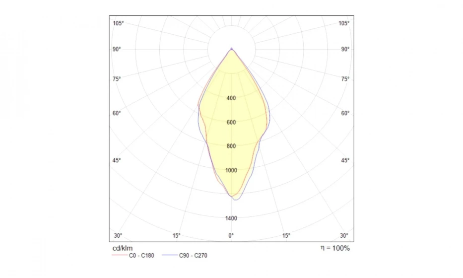 Встраиваемый Светильник Technical Dl038-2-L7W - фото 2
