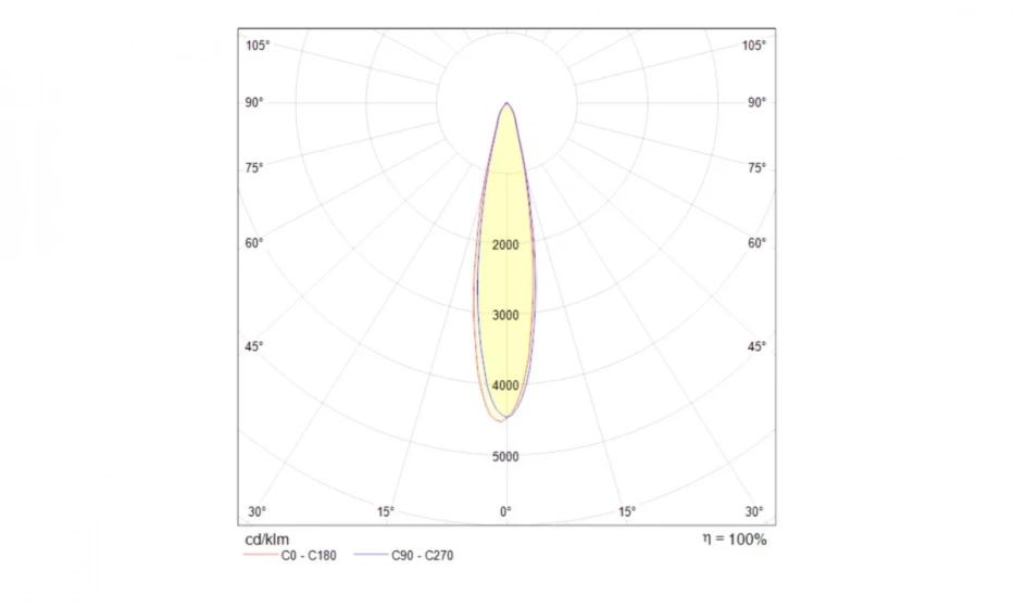 Трековый Светильник Technical Tr003-1-17W4K-B - фото 2