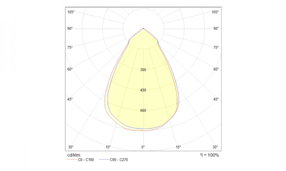 Встраиваемый Светильник Technical Dl039-L15W4K - фото 7