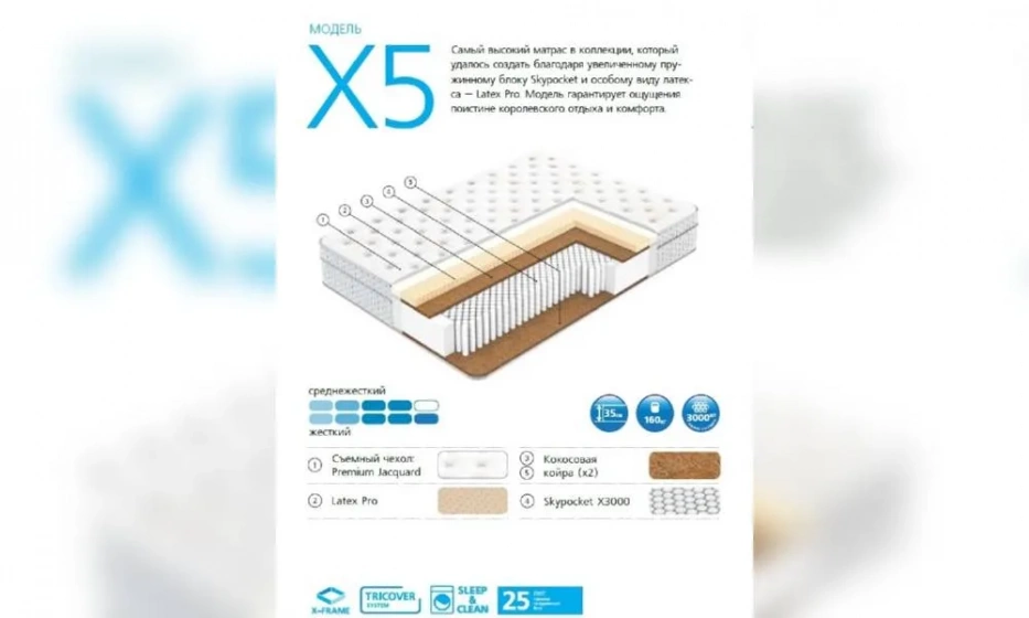 Матрас Вегас X5-1 - фото 1