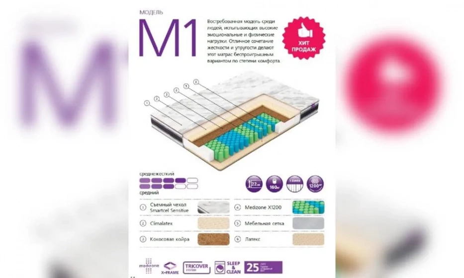 Матрас Вегас M1-1 - фото 1