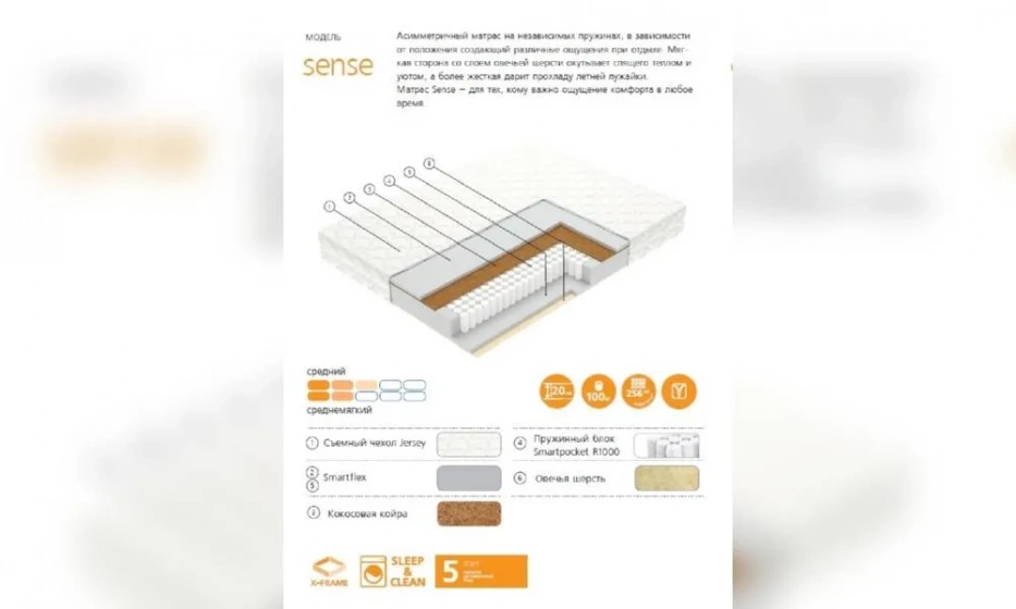 Матрас Вегас Sense-2 - фото 1