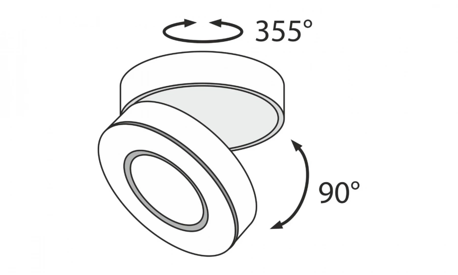 Потолочный Светильник Technical C022Cl-L7W - фото 2