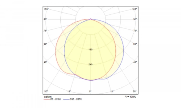 Подвесной Светильник Technical Mod054Pl-L52W4K