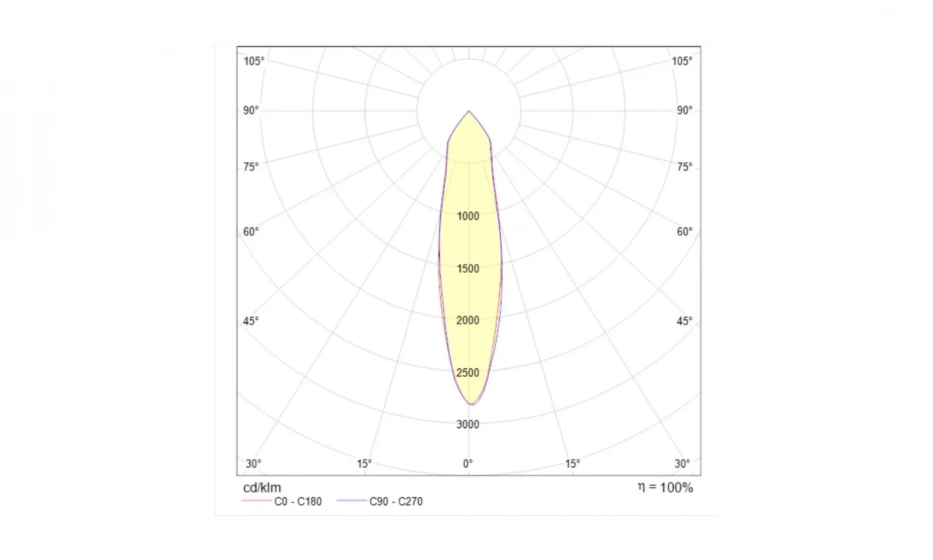 Потолочный Светильник Technical C019Cw-01B4K - фото 4