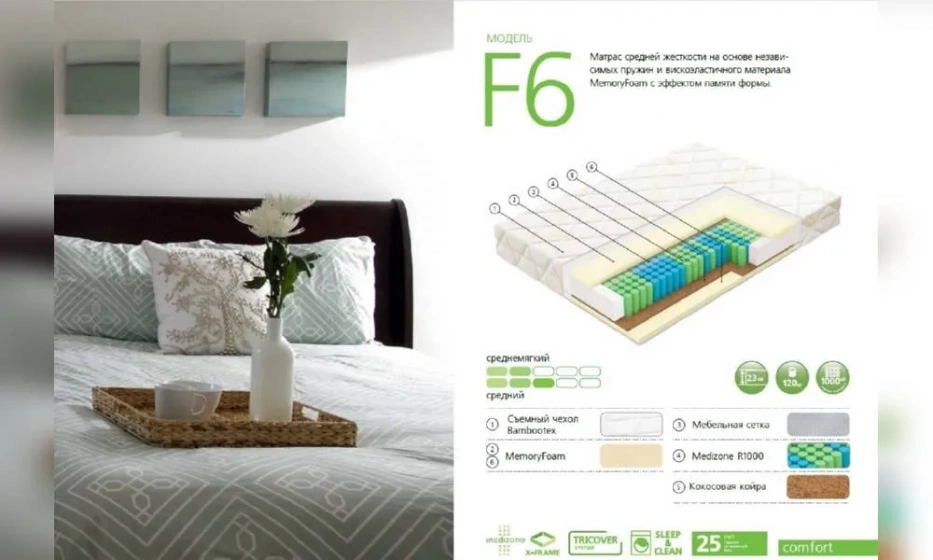 Матрас Вегас F6-4 - фото 1