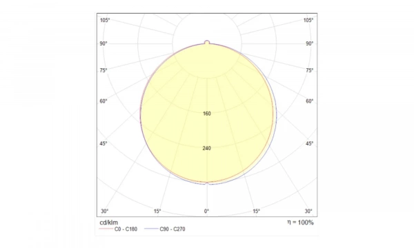 Встраиваемый Светильник Technical Dl2001-L12W4K