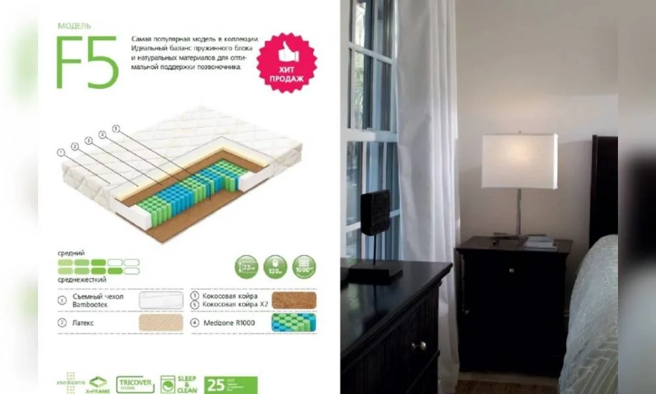 Матрас Вегас F5-2 - фото 1