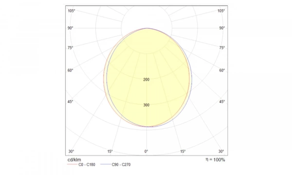 Настольная Лампа Technical Mod047Tl-L5W3K