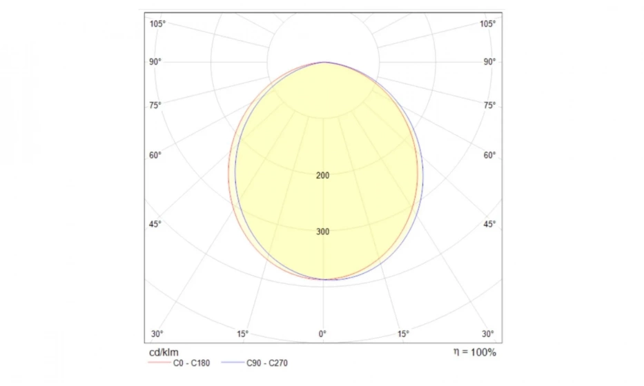 Настольная Лампа Technical Mod047Tl-L5W3K - фото 2