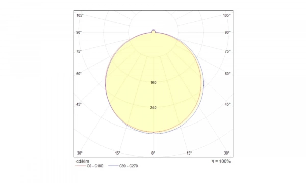 Встраиваемый Светильник Technical Dl2001-L12B4K