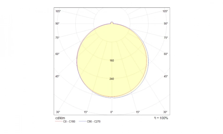 Встраиваемый Светильник Technical Dl303-L12W4K - фото 5