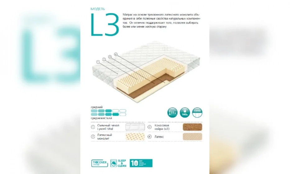 Матрас Вегас L3-1 - фото 1