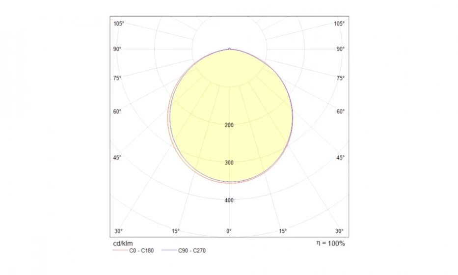 Потолочный Светильник Technical Mod015Cl-L80B - фото 2