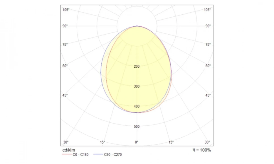 Бра Technical C035Wl-L3W3K - фото 3