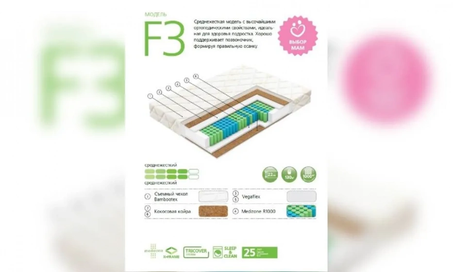 Матрас Вегас F3-2 - фото 1