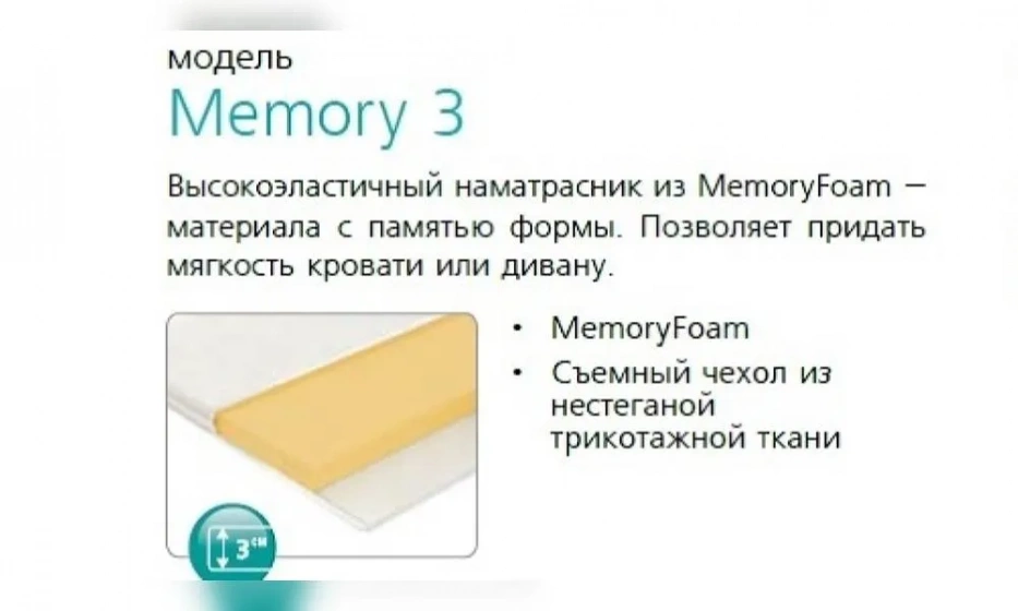 Наматрасник Вегас Memory 3-1 - фото 1